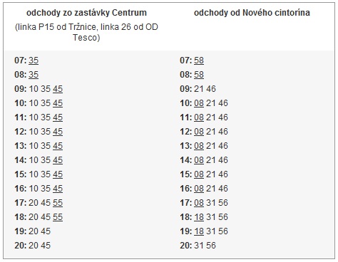 Premávka MHD počas Sviatku všetkých svätých