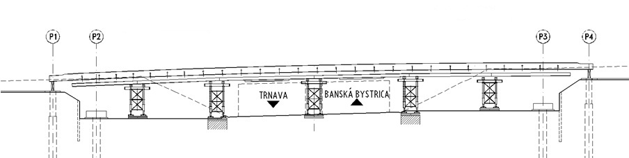 Mosty na južnom obchvate Nitry R1