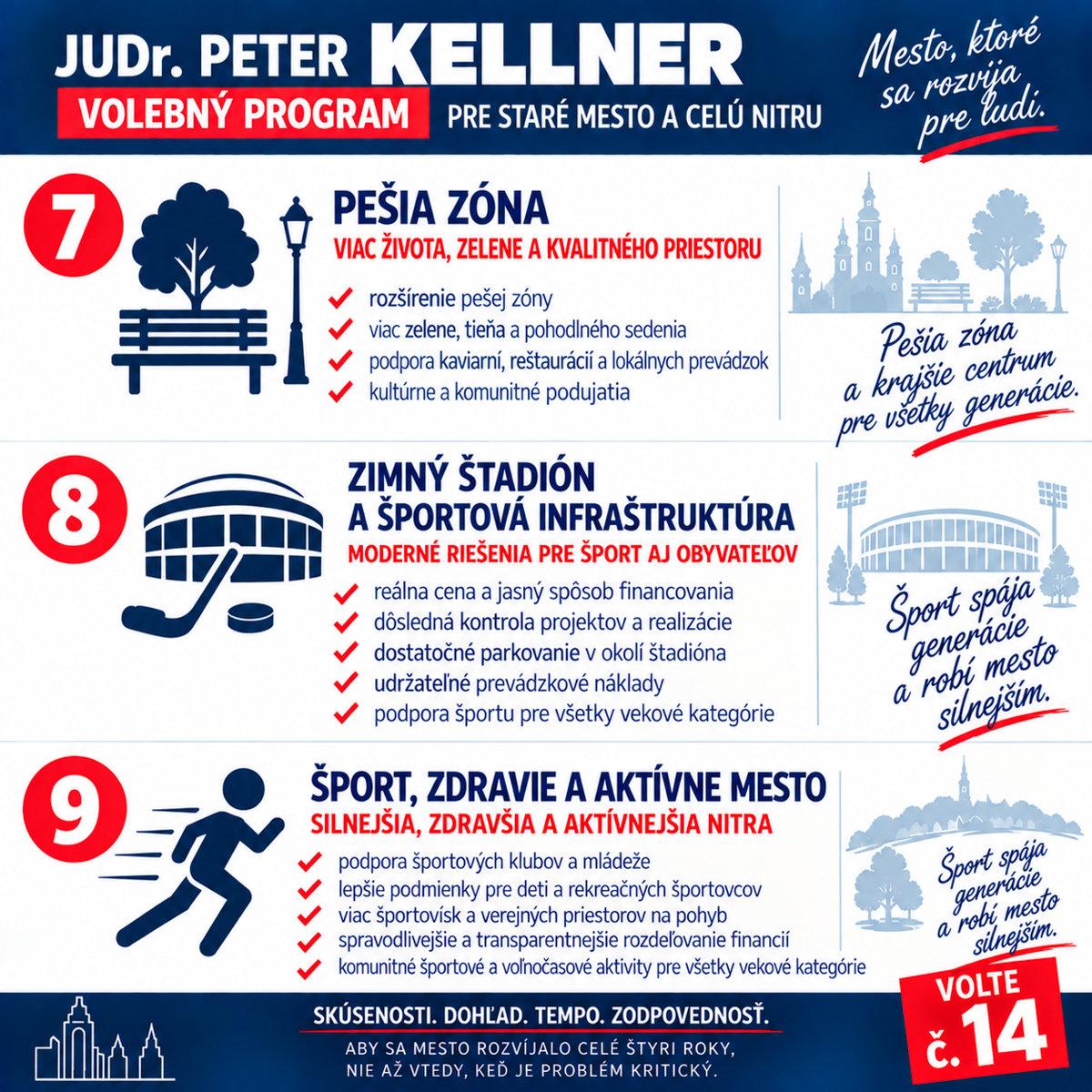 Peter Kellner