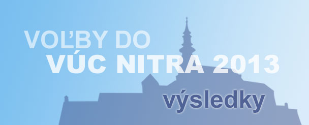 Konečné výsledky volieb do VÚC Nitra 2013