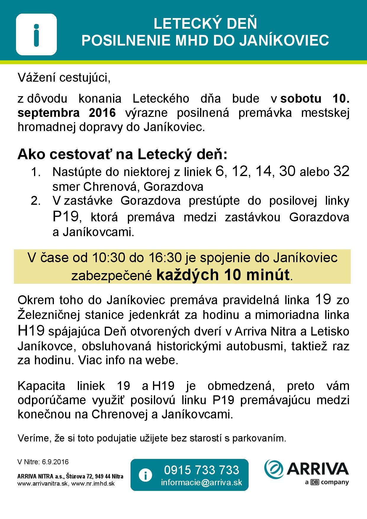 Letecký deň Nitra 2016