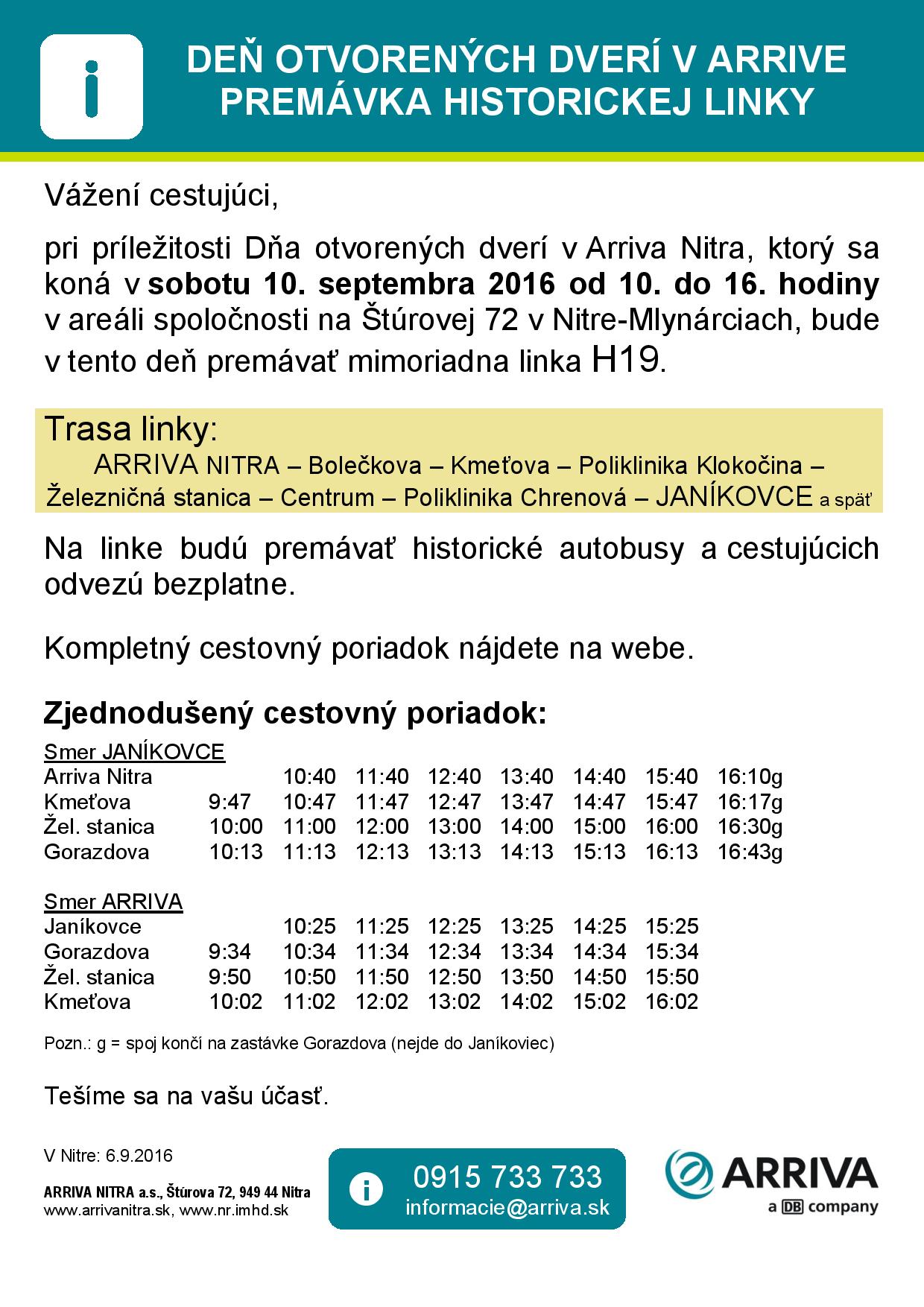 Letecký deň Nitra 2016