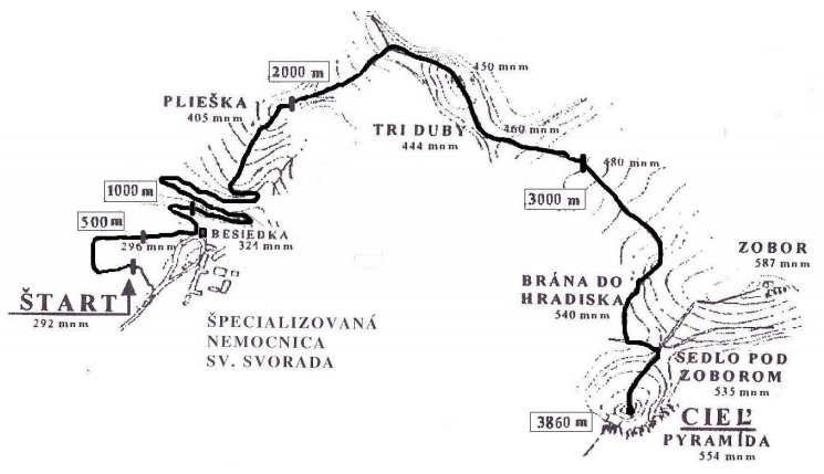 Silvestrovský beh 2012 Nitra trasa