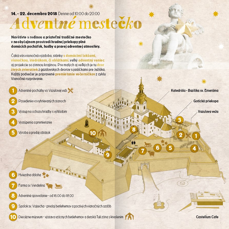 Vianočné mestečko Nitriansky hrad 2018