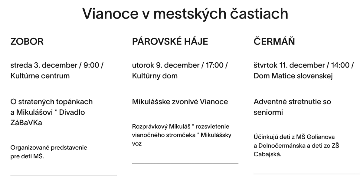 Vianoce Nitra mestské časti 2025