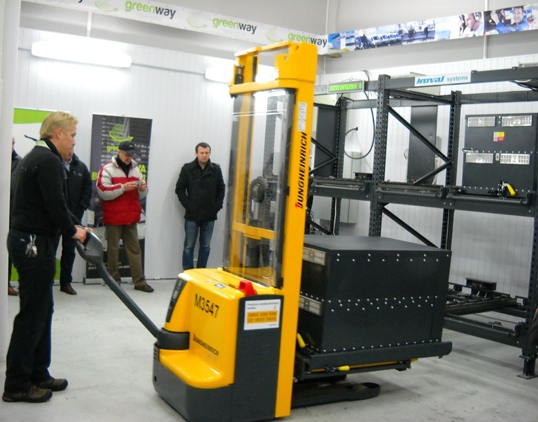 GreenWay stanica Nitra