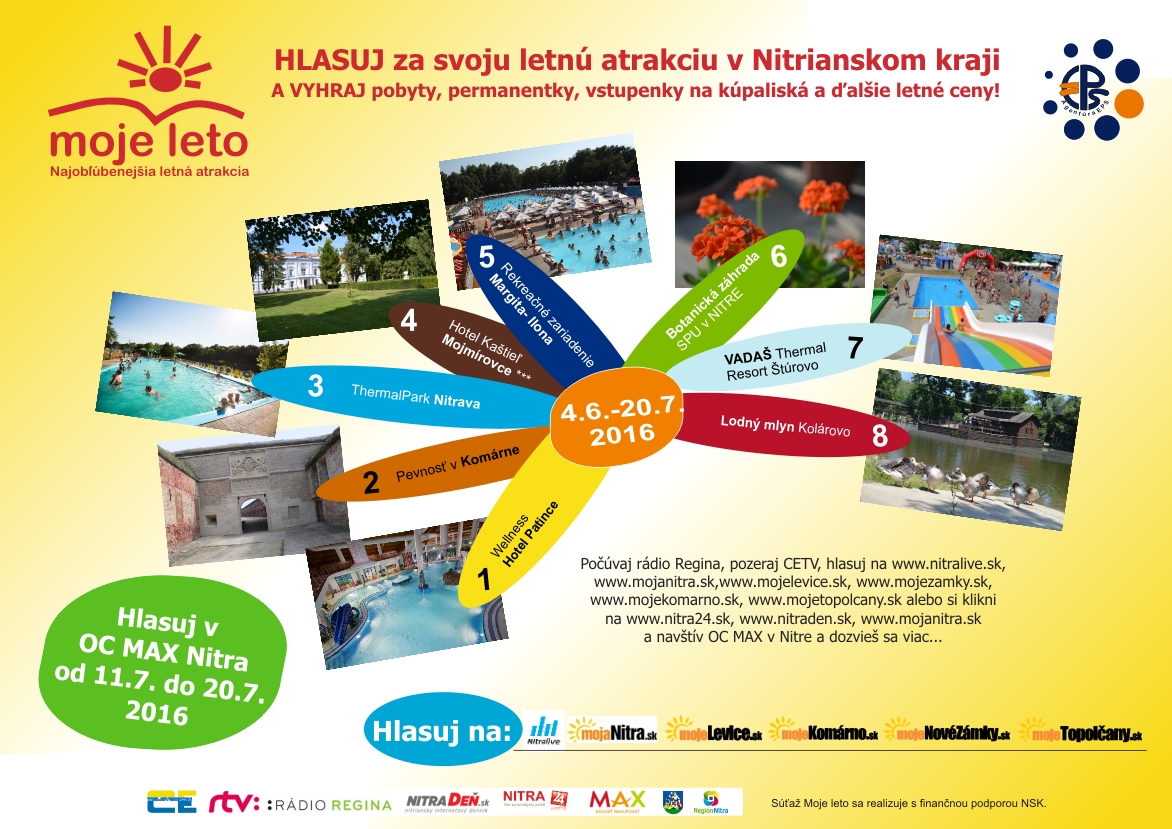 Sutaz o najoblubenejsiu turisticku atrakciu Nitrianskeho kraja 2016