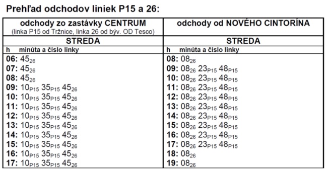 MHD Nitra všetkých svätých