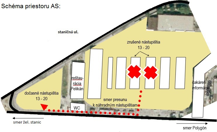 AS Nitra - schéma rekonštrukcie