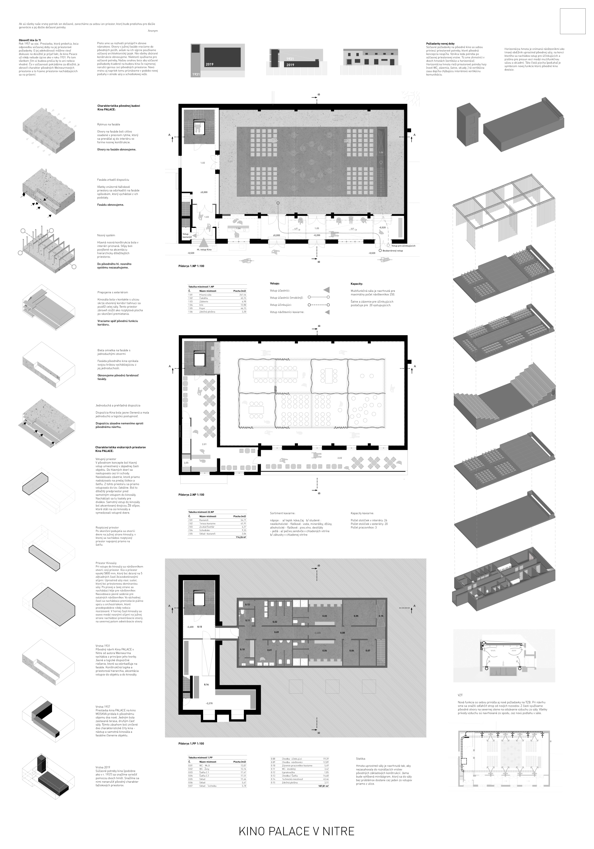 Kino Palace - výsledky architektonickej súťaže