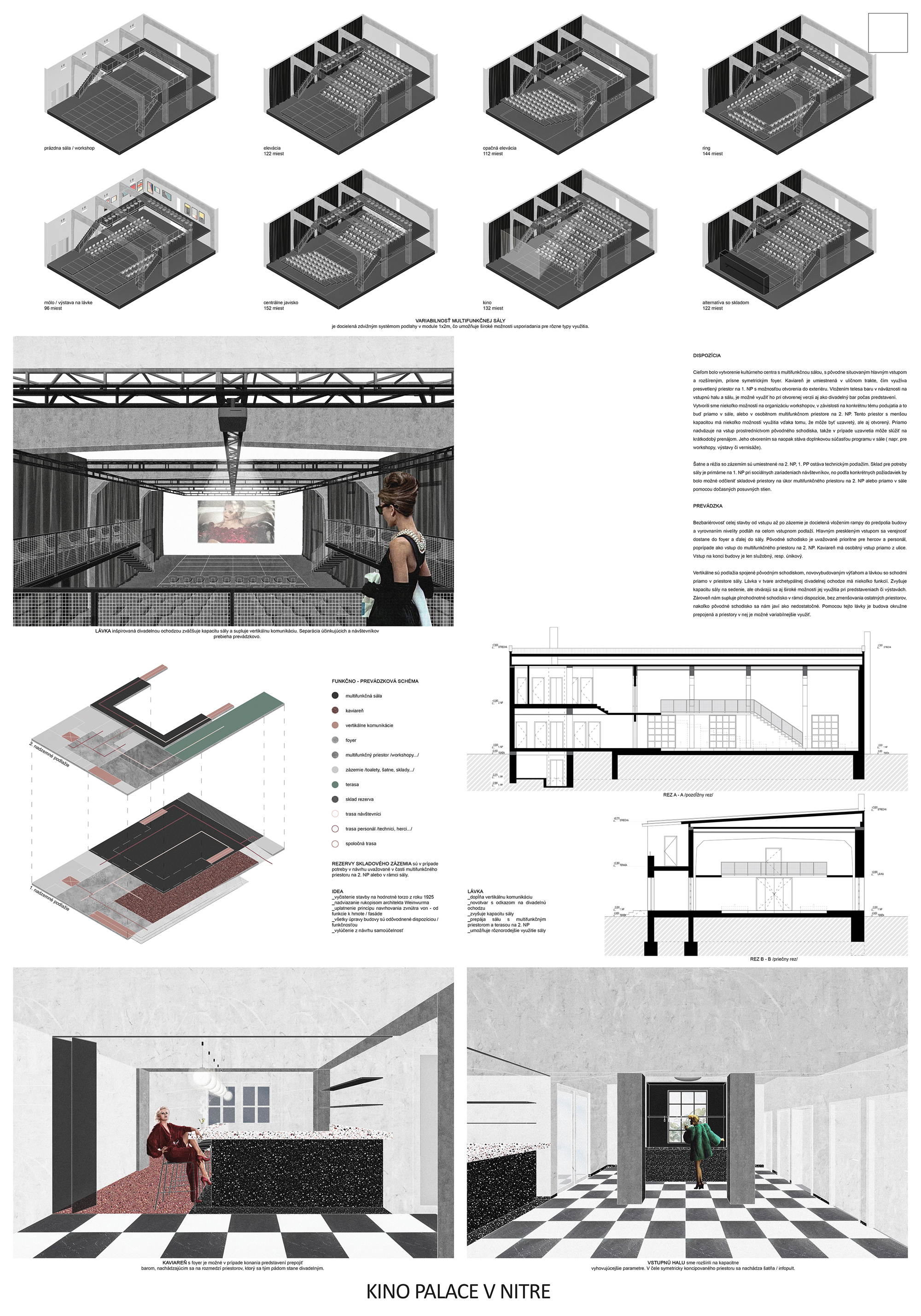 Kino Palace - výsledky architektonickej súťaže