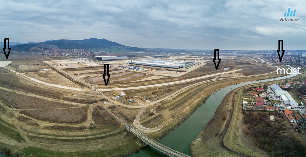 TIP Lužianky